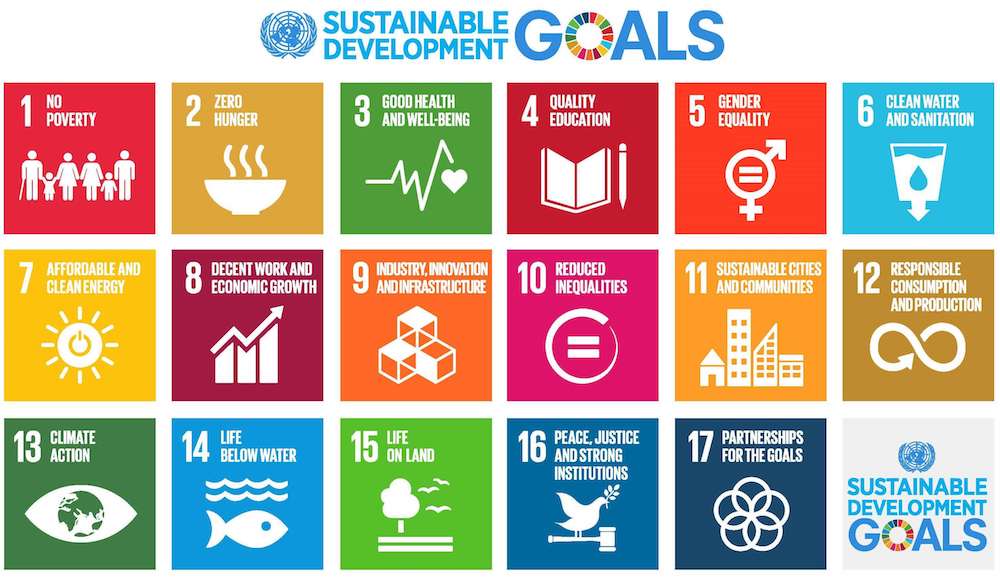 Sustainable Development Goals for teachers